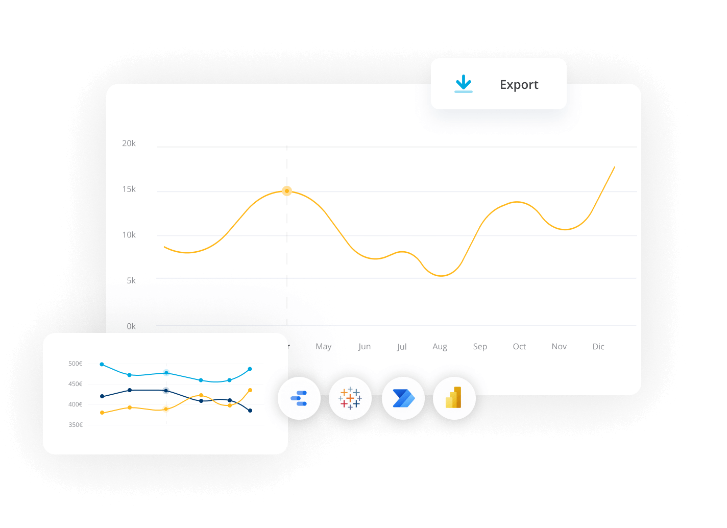 Custom price data export and API integration for business intelligence