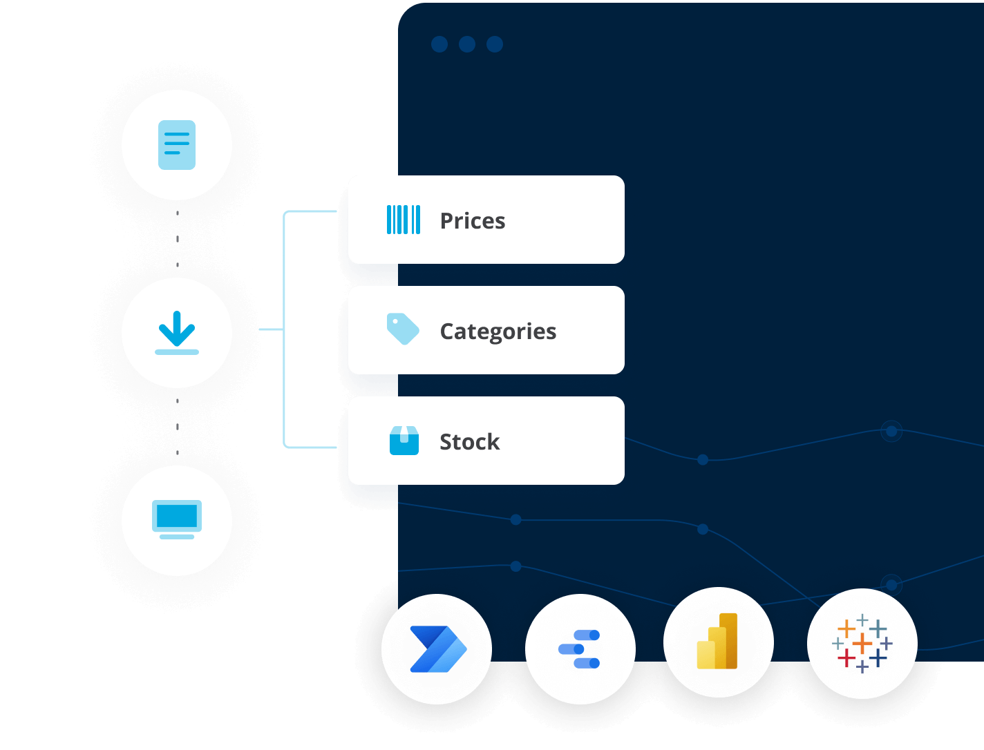 Customized pricing reports