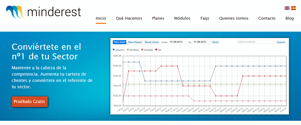 Comparador de precios