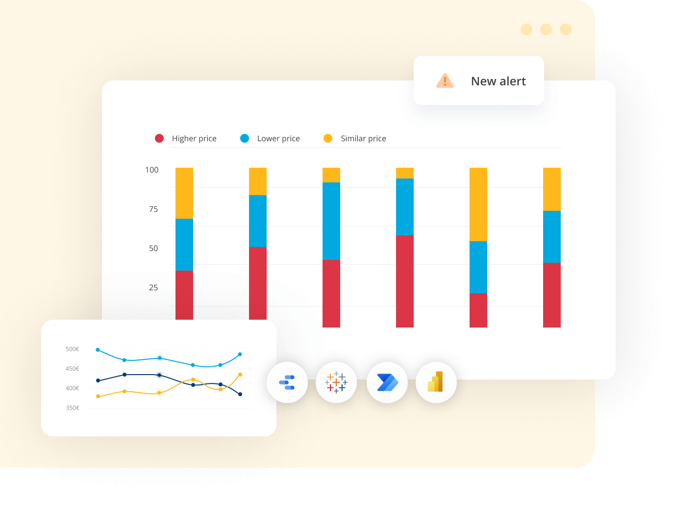 Competitor price change alerts