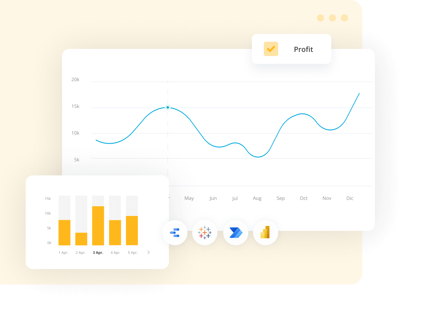 Profit margin optimization