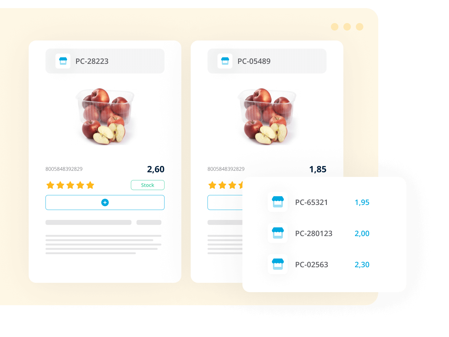 Supermarket monitoring by territories or region with zip code