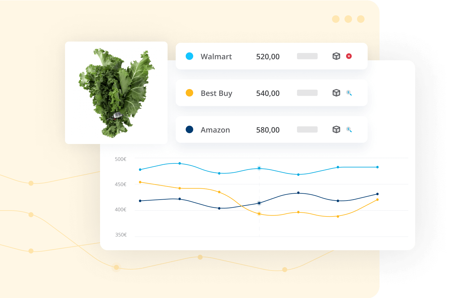 Supermarket price monitoring